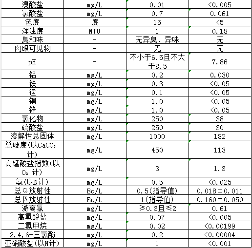 https://sntcloud-1252303567.cossh.myqcloud.com/upload/wegist/6a06cab6c5619.png